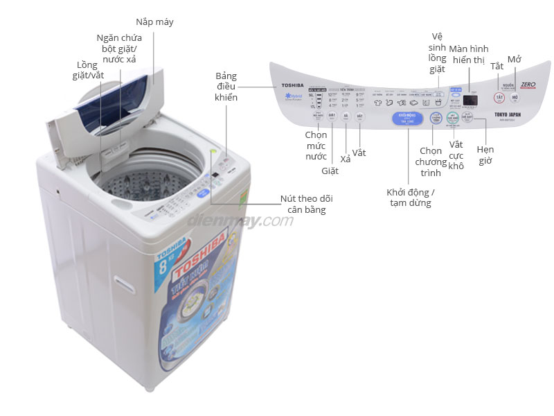 Cách giặt quần áo bằng máy giặt Toshiba